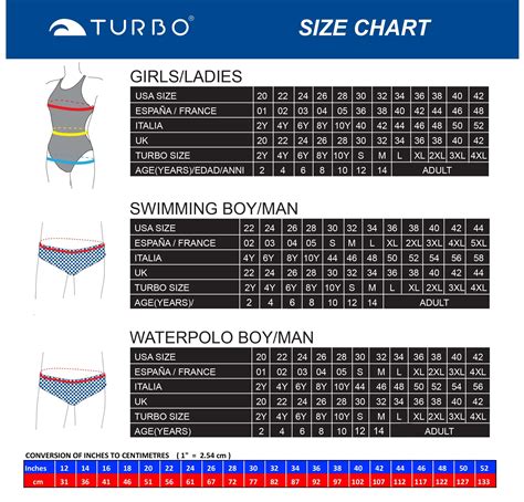 US Bikini Size Chart